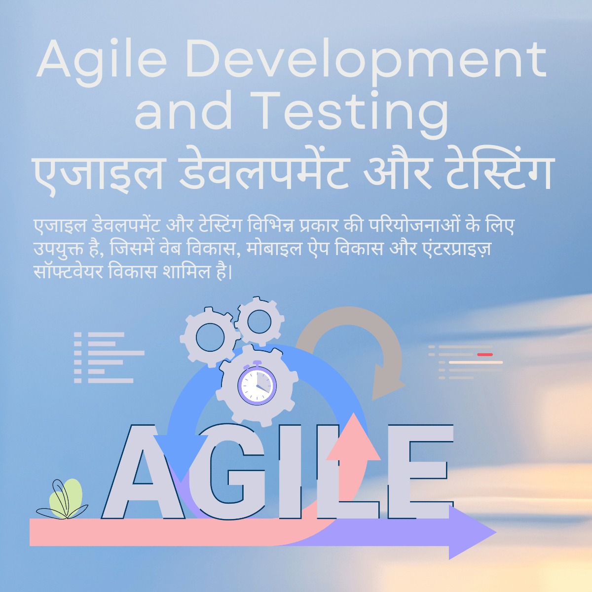 Agile Development and Testing एजाइल डेवलपमेंट और टेस्टिंग
