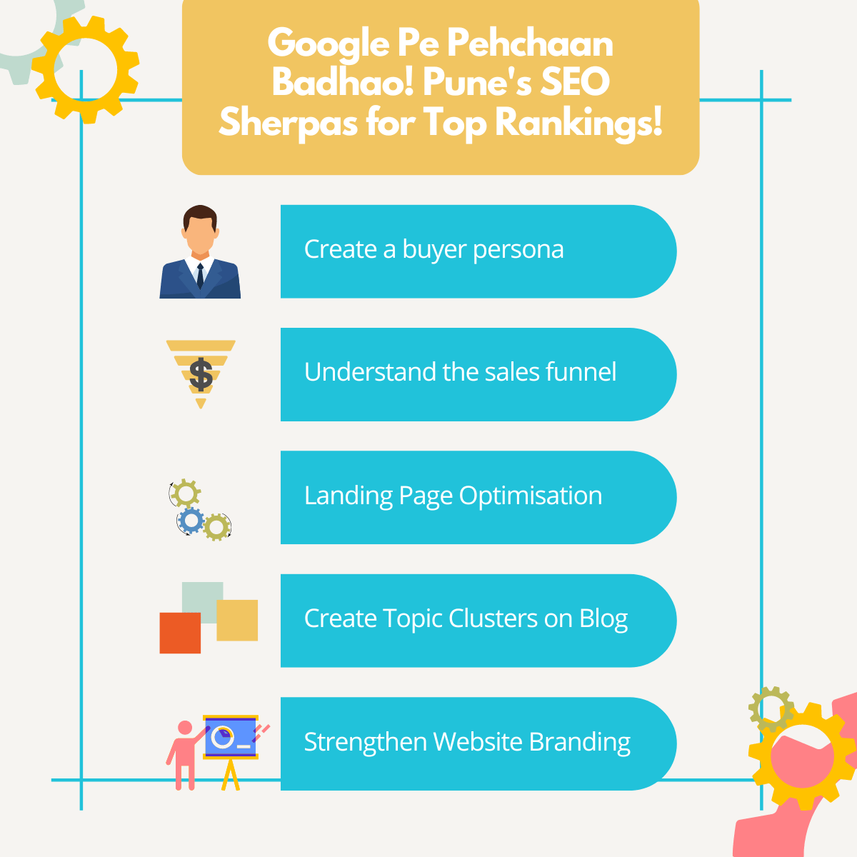 Google Pe Pehchaan Badhao! Pune's SEO Sherpas for Top Rankings!