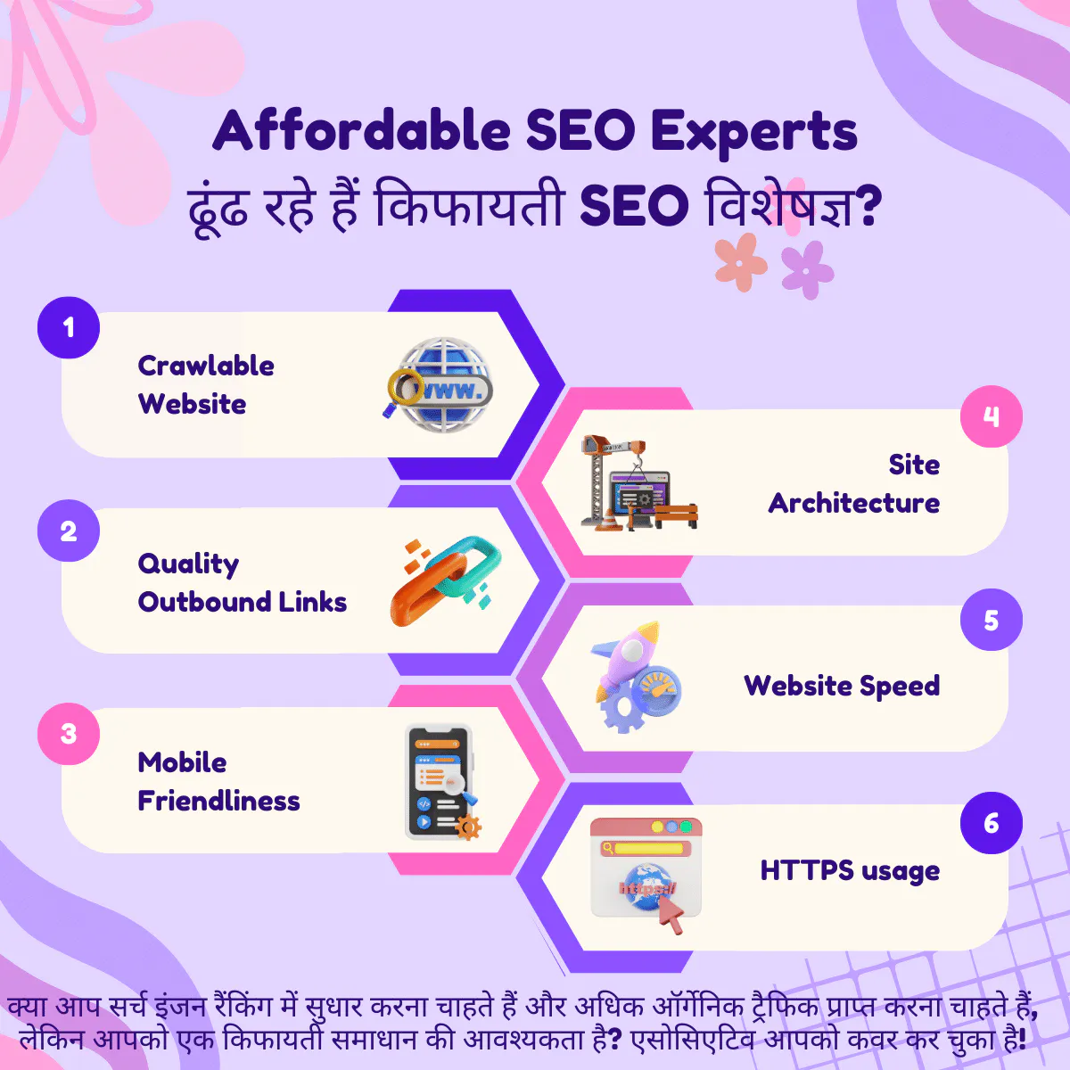 Search Engine Optimization (SEO) Experts