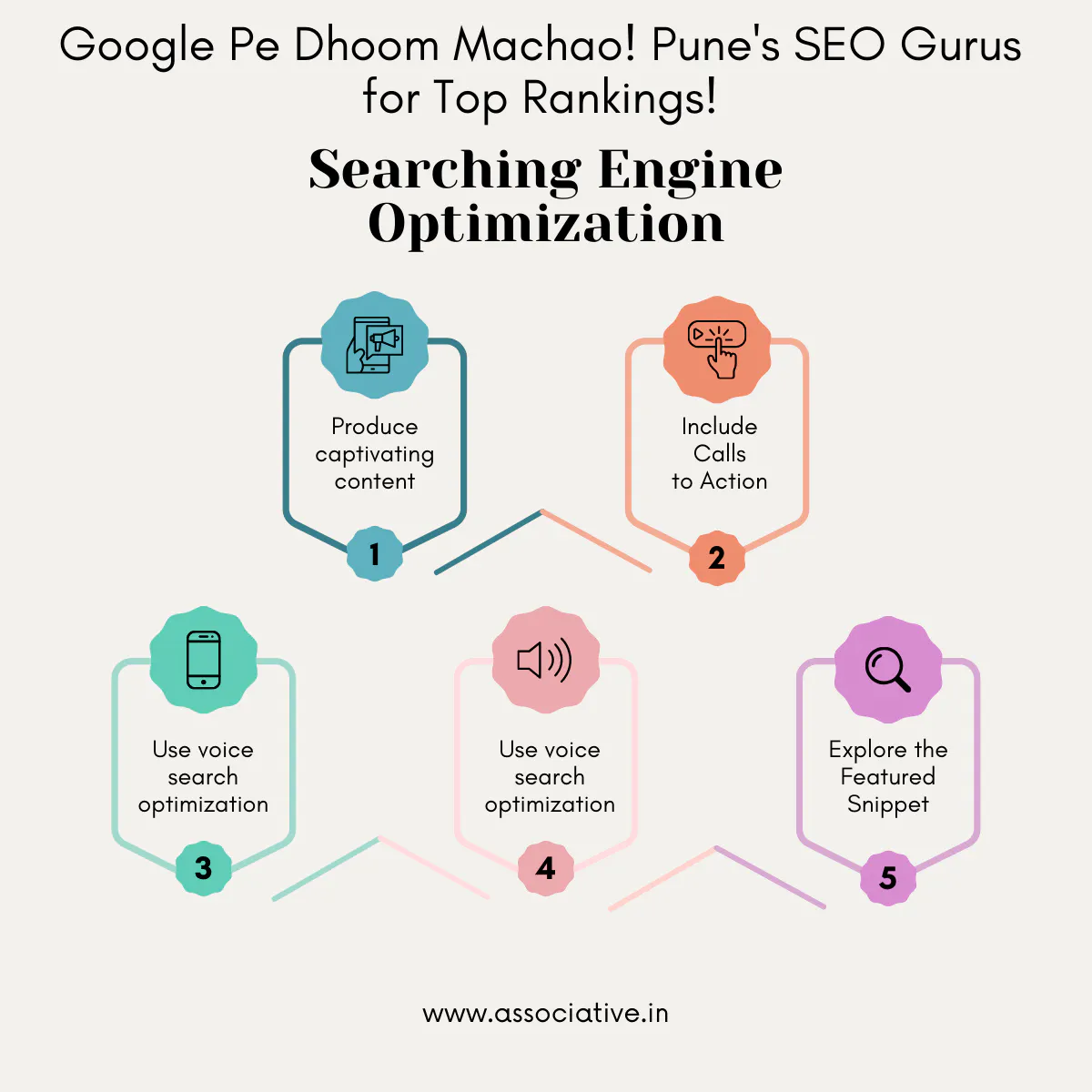 SEO Consulting Firm