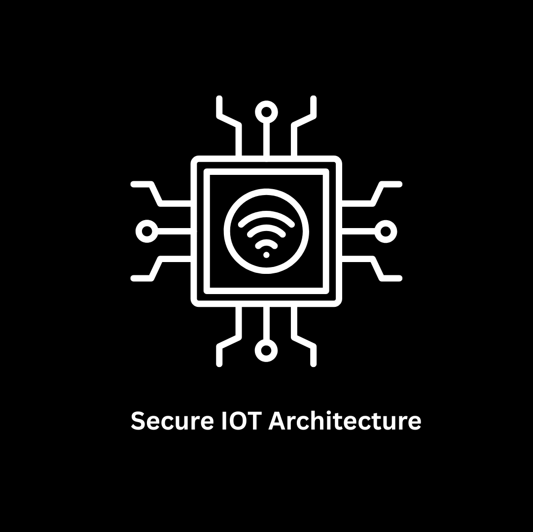 Secure IoT Architecture & Custom Software Development Associative