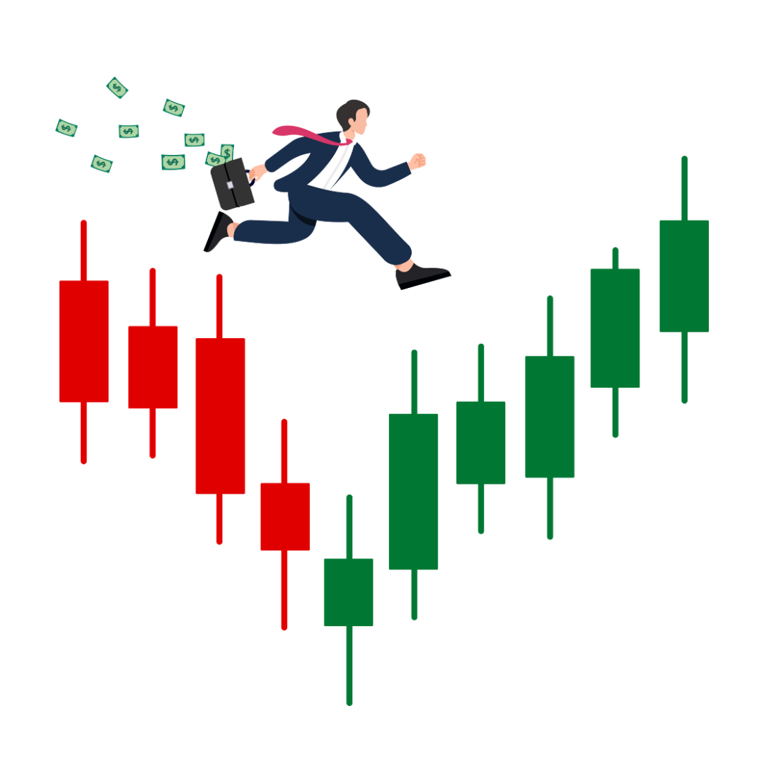 Ninja Trader Development Services | Custom NinjaScript Coding by Associative