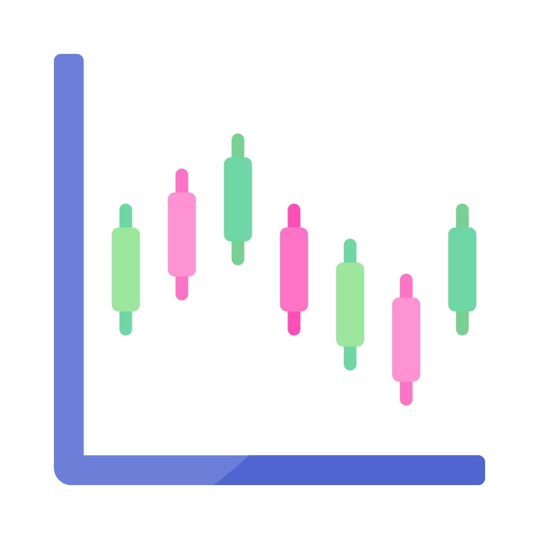 Custom TradingView Indicator Development | Associative Pune